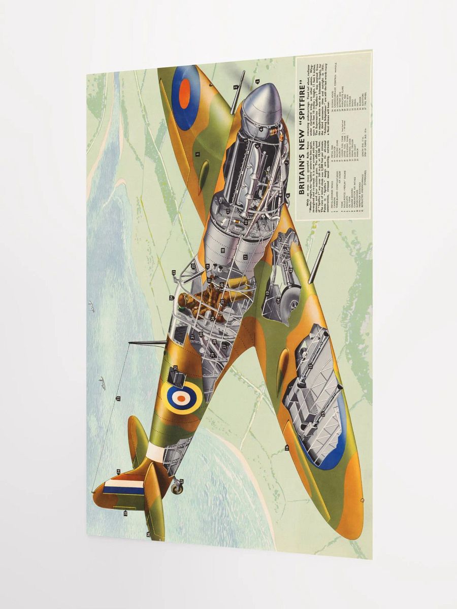 Britain's New 'Spitfire' Cutaway Poster product image (3)