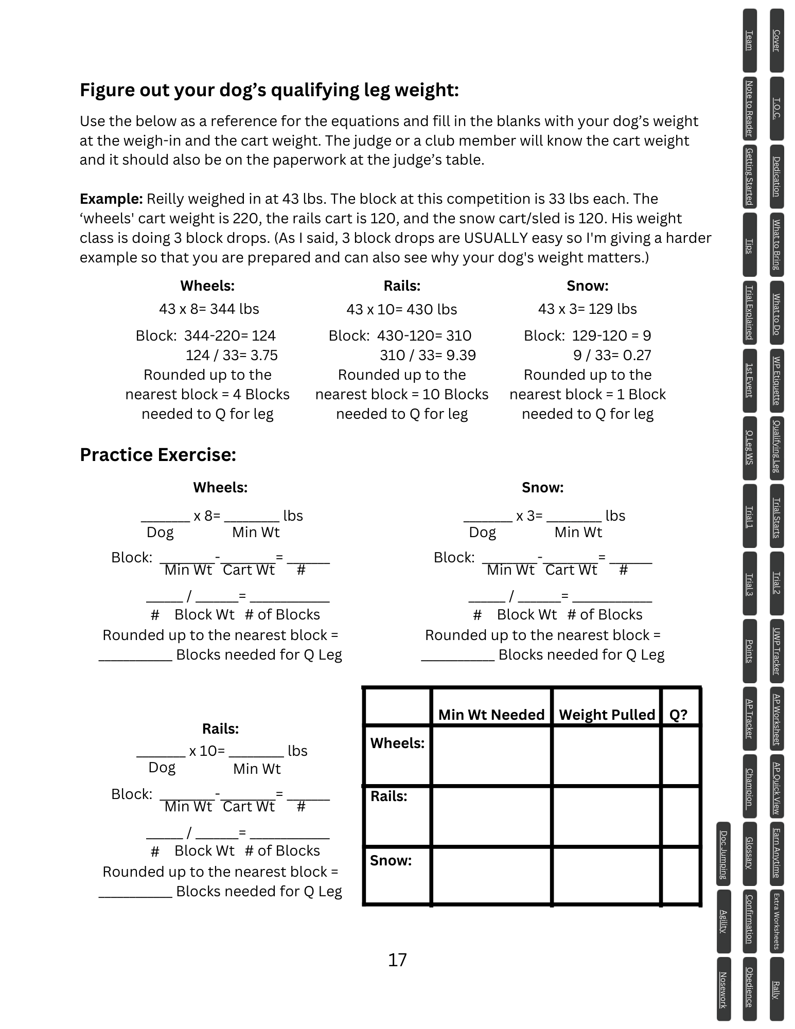 The Canine Competitor's Handbook: UKC Weight Pulling Edition (Digital) product image (3)