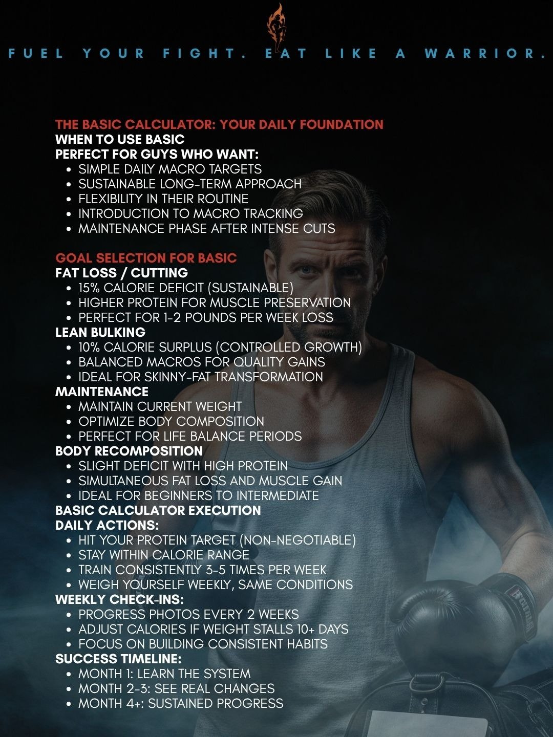 FitFight Fusion Ultimate Macro Calculator product image (4)