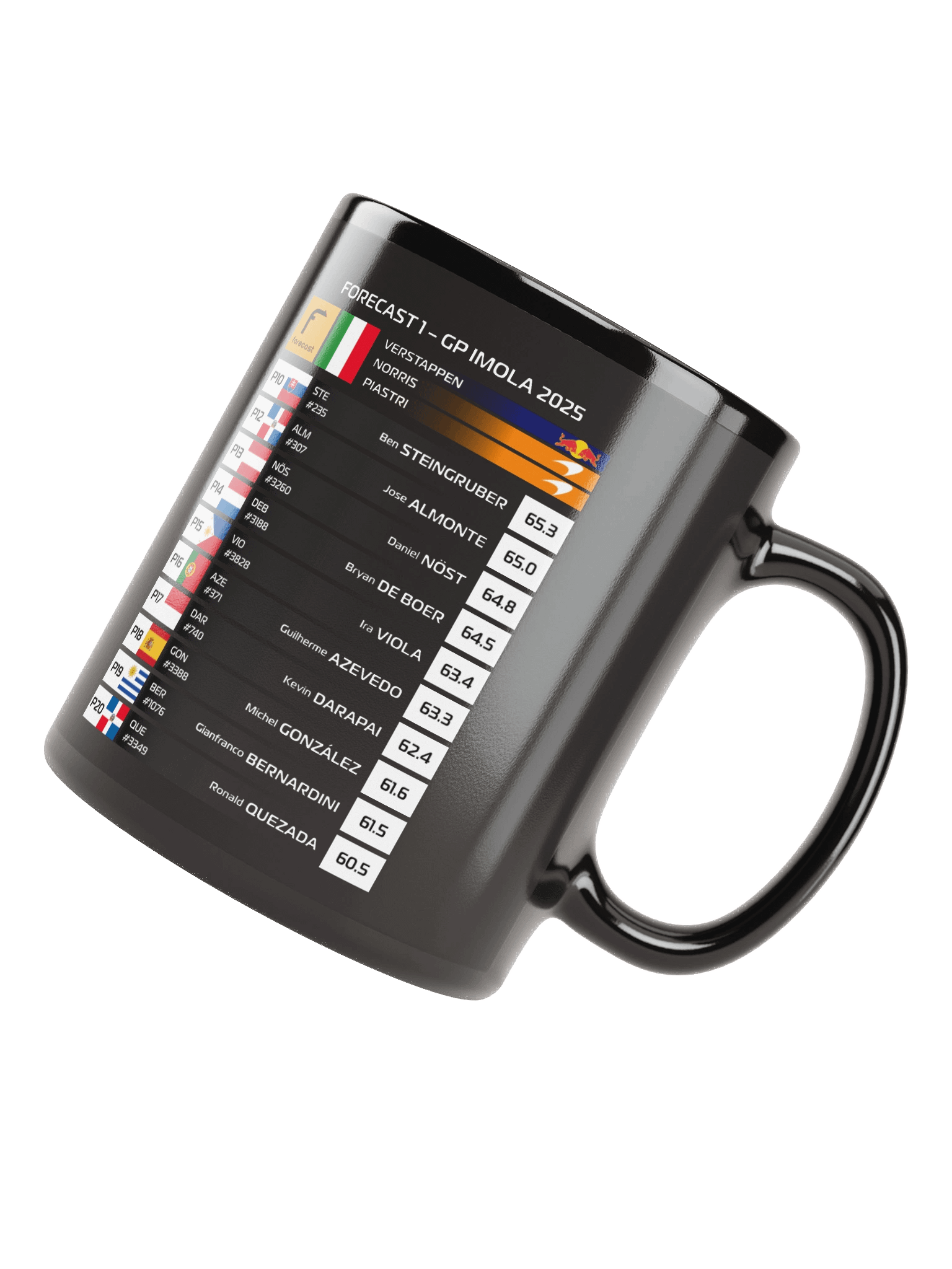 GP Imola 2025 Mug product image (5)