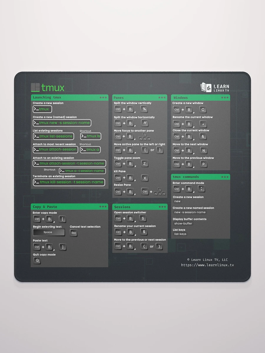 tmux Cheat Sheet Mouse Pad (Oversized Version) product image (3)