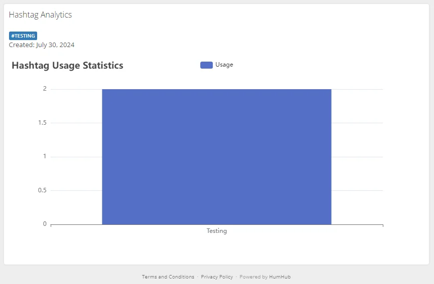 Hashtags Module product image (5)