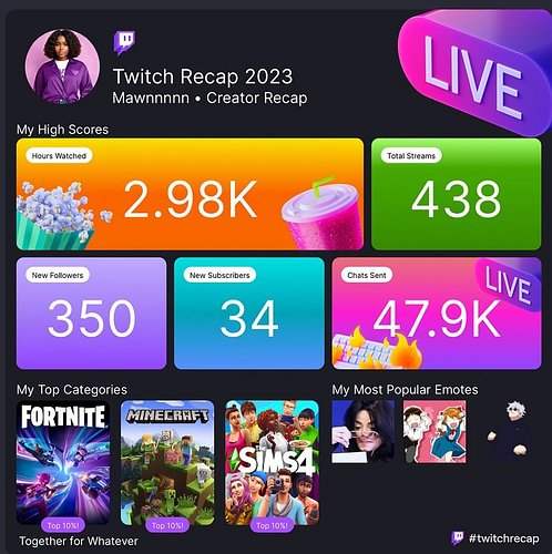 I’m thankful for all of you 💜💚🙏🏾🫧 #mawnster #gang #twitch #recap #community #family #explore
