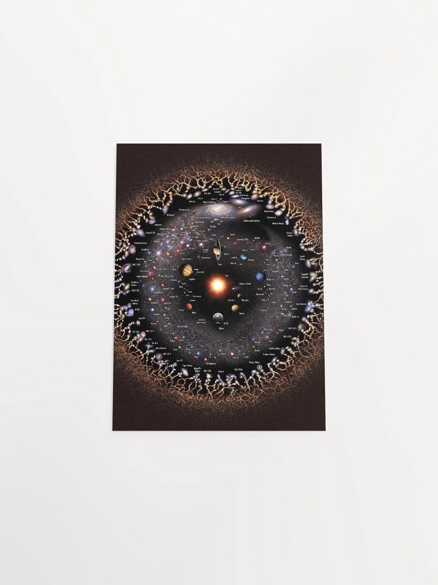 Galaxies Annotated product image (30)