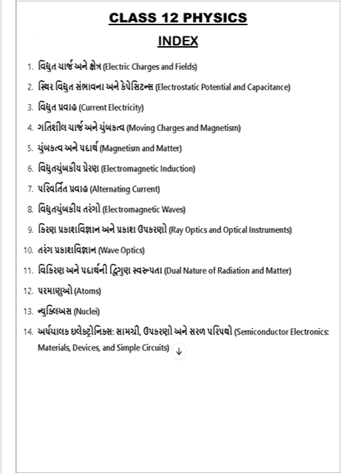 Class 12 Physics Formula Sheet (Gujarati) product image (2)