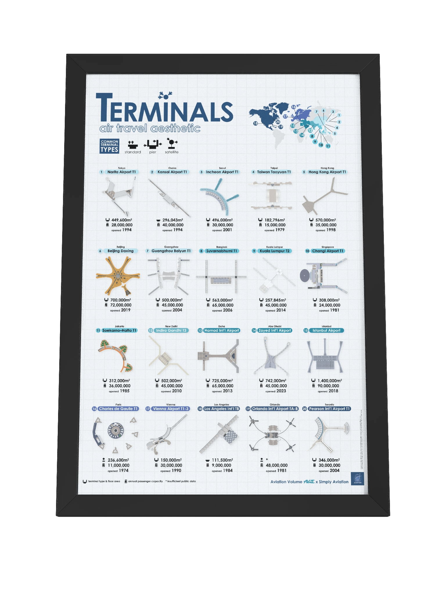Framed Airport Terminal Poster - Elegant Blue Version product image (19)