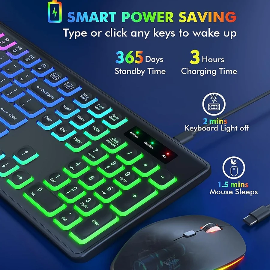 Wireless Keyboard and Mouse product image (2)