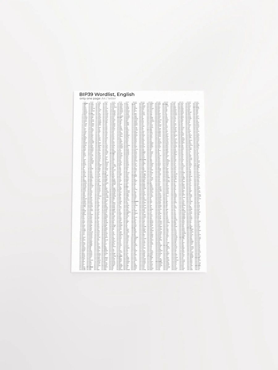 bip-39 Poster of All 2048 Seed Words product image (4)