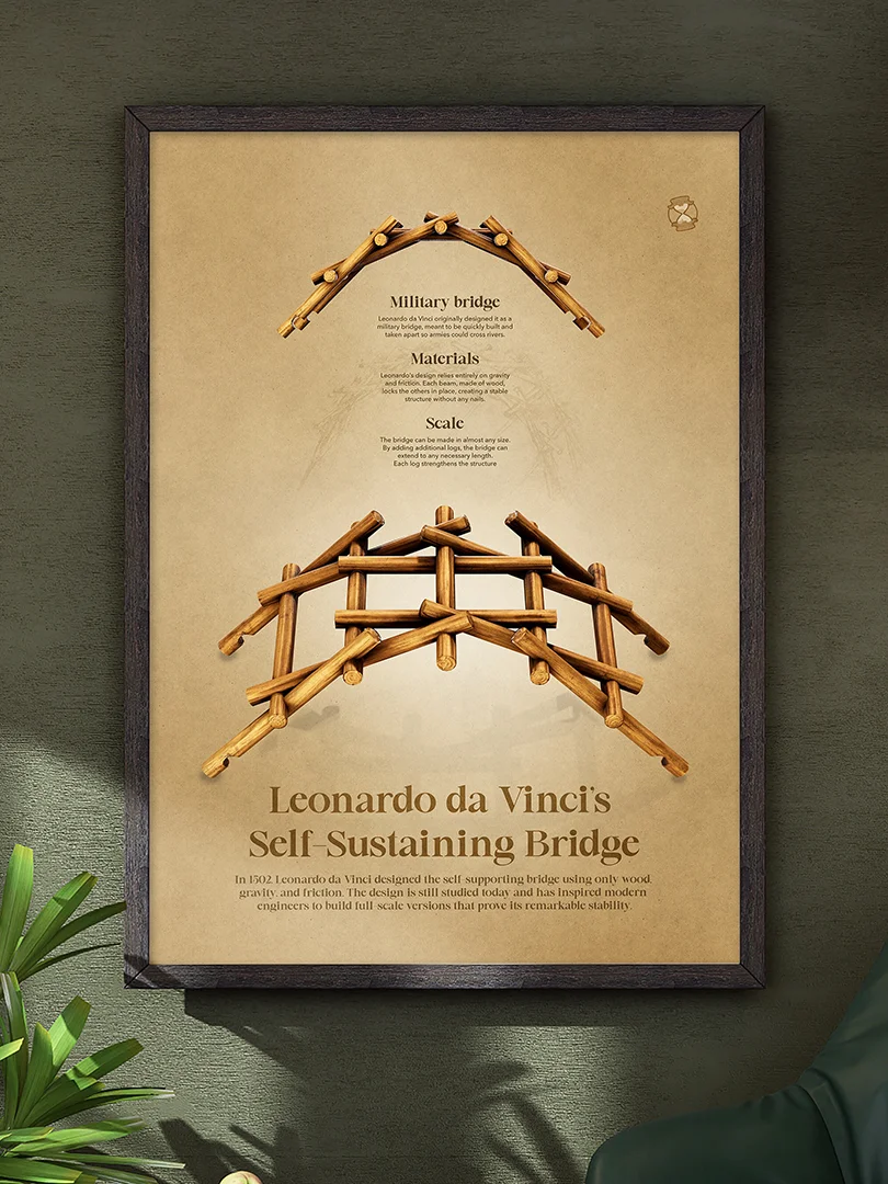 Leonardo da Vinci's Bridge (Framed poster) product image (2)