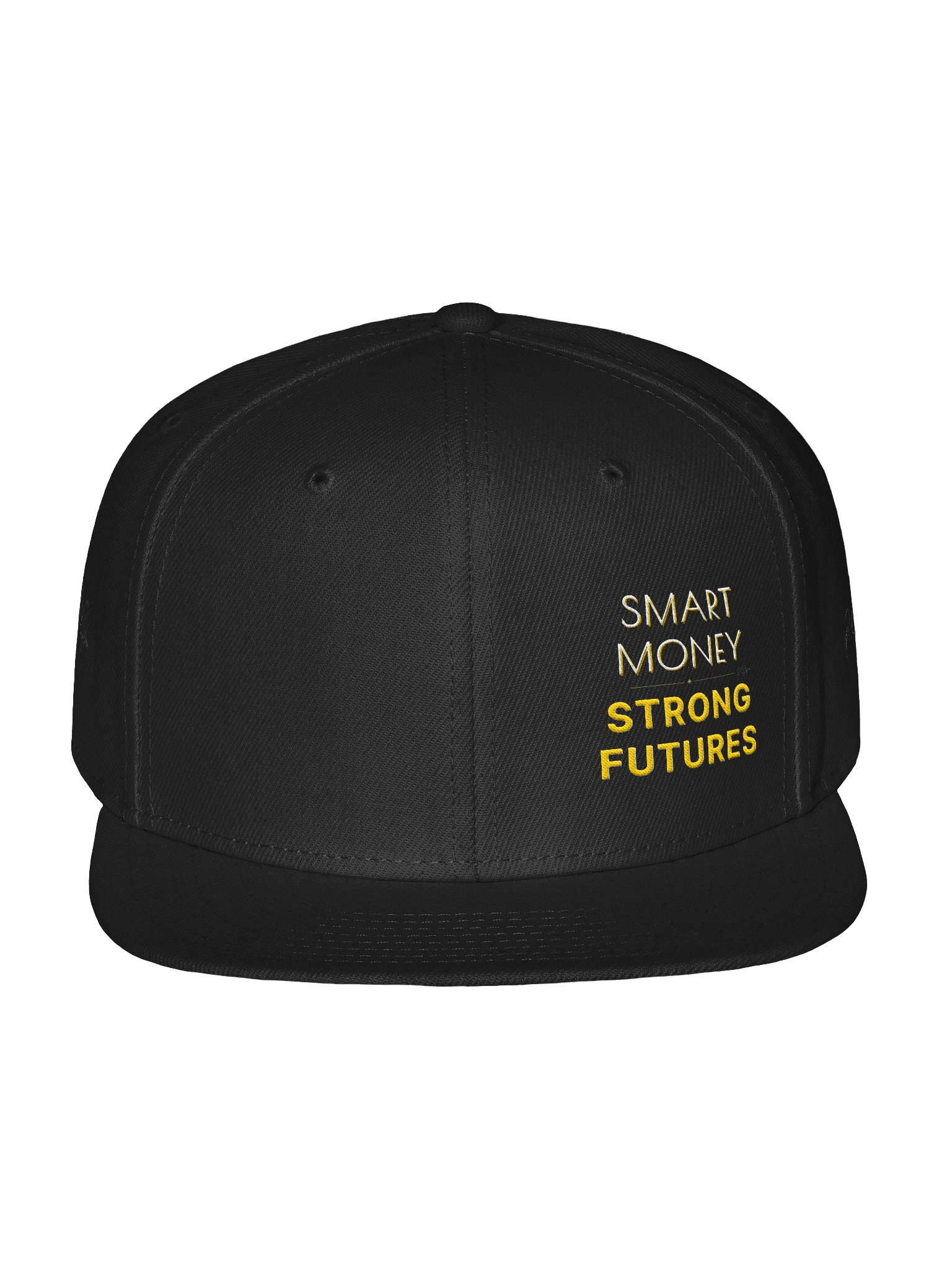 COLLECTION | Smart Money Strong Futures product image (9)