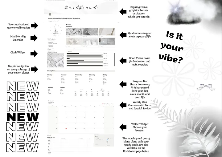White minimalistic Weekly Notion Ultimate Financial Planner, Financial Deadline Daily Planner product image (2)
