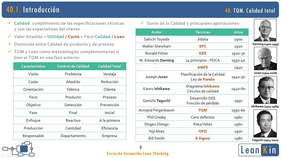 40. TQM (Total Quality Management). Calidad Total product image (3)