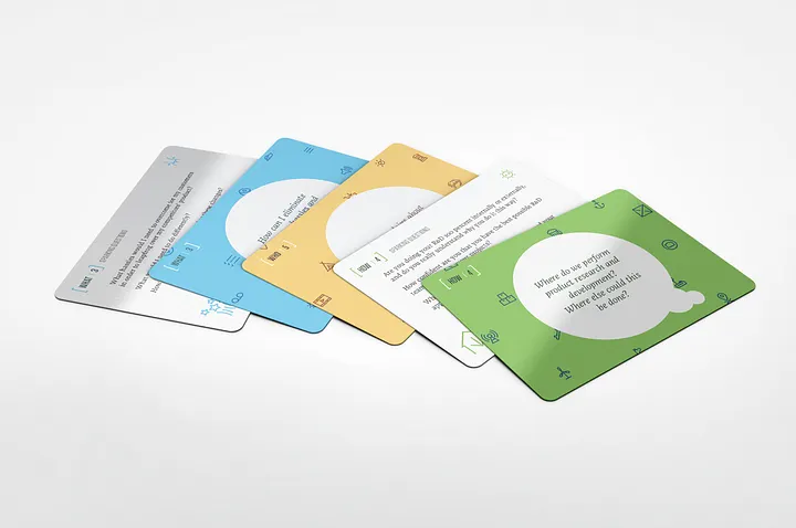 Killer Questions Card Deck: Innovation Tool for Creative Problem-Solving & Strategic Ideation product image (2)