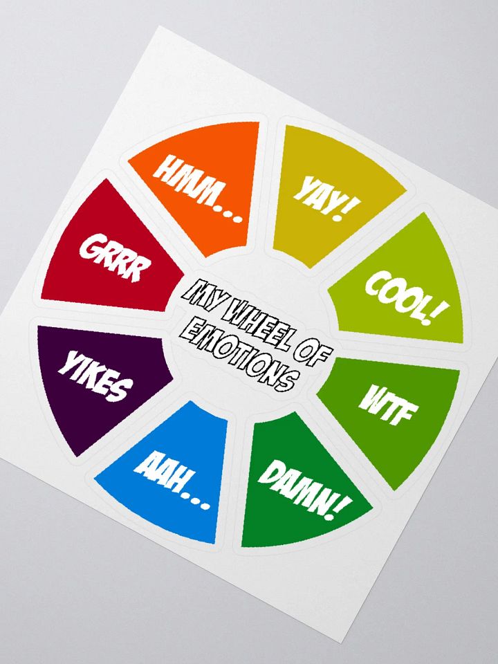 Wheel of emotions Sticker product image (4)