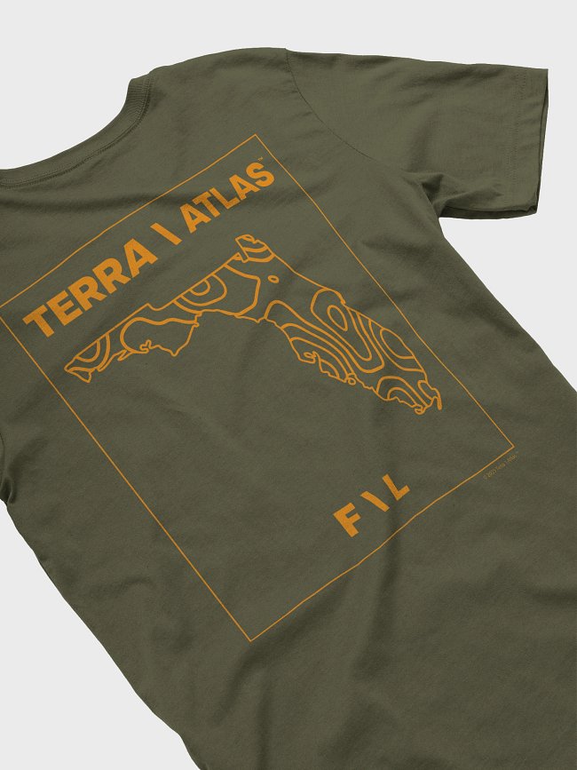 Terratory States: F - I