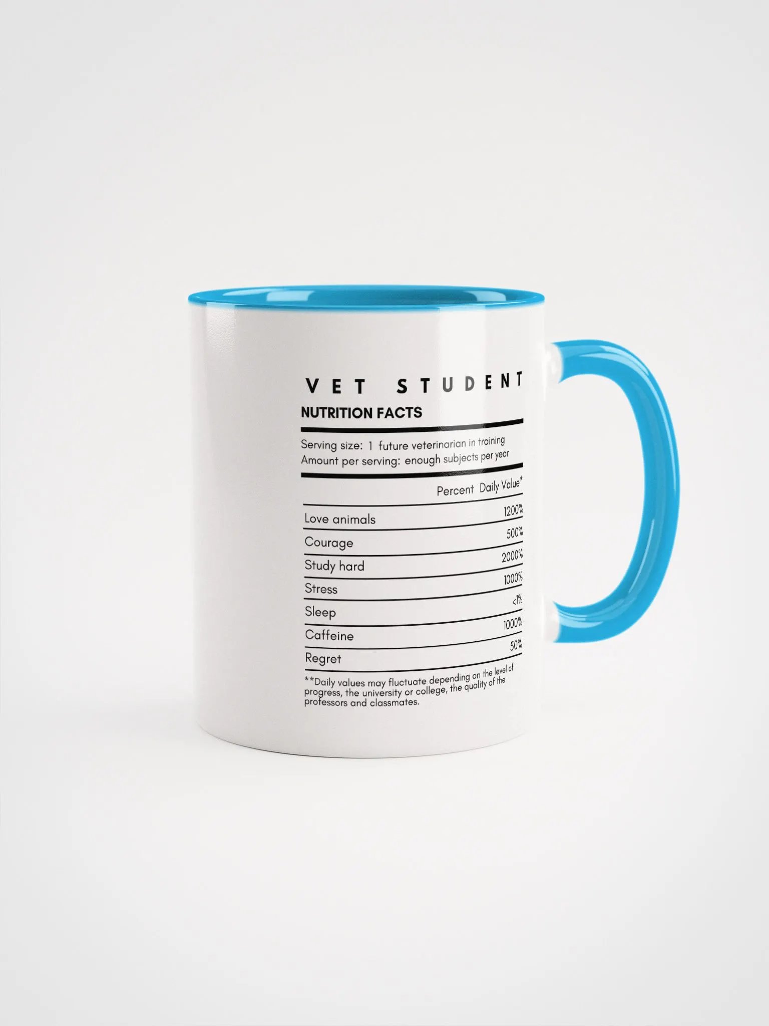 "Vet Student Nutrition Facts" Ceramic Mug with color inside product image (1)