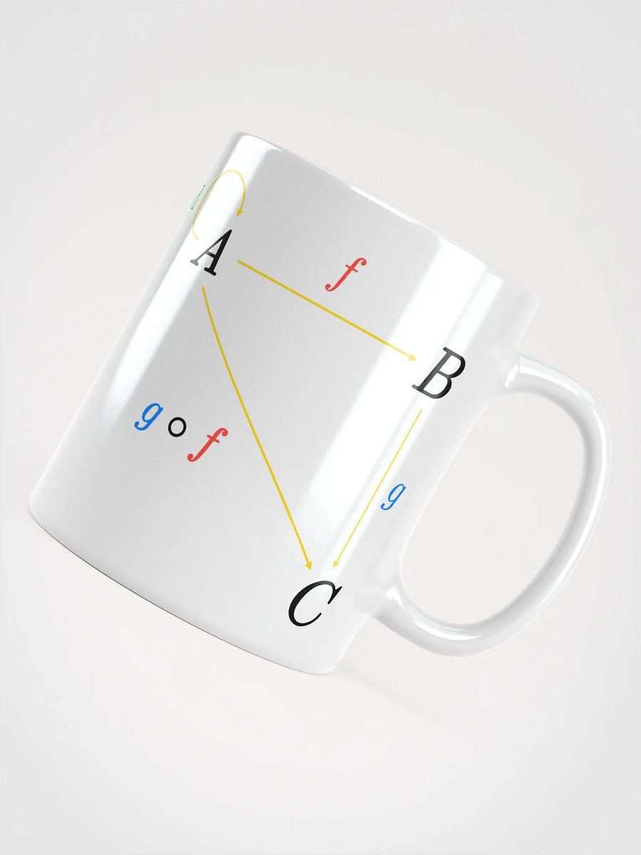 Category Mug product image (4)