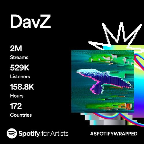Thank you everybody ❤️❤️❤️❤️
DavZ 100 years 🔥🔥🔥