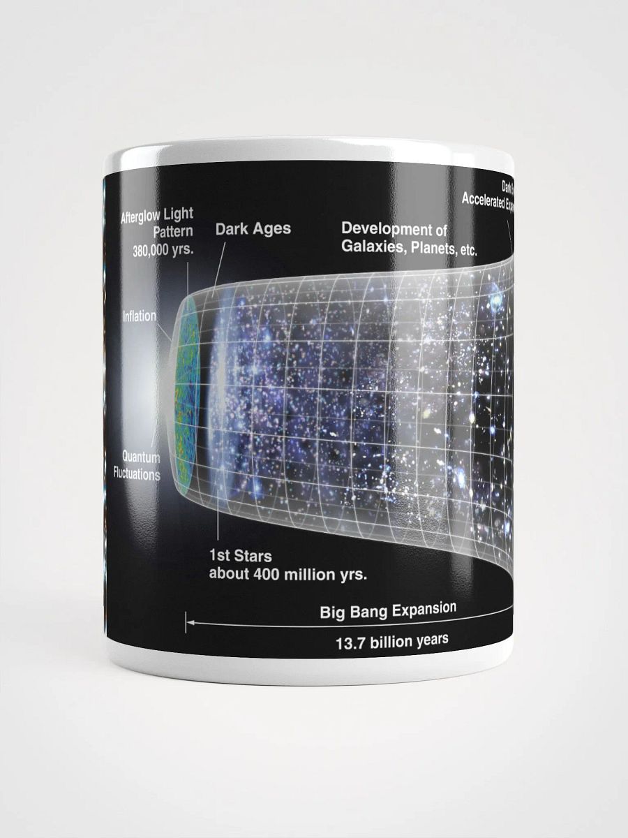 ASTRO White Glossy Mug product image (5)