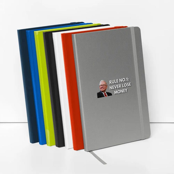 Investor's Rule Notebook product image (2)