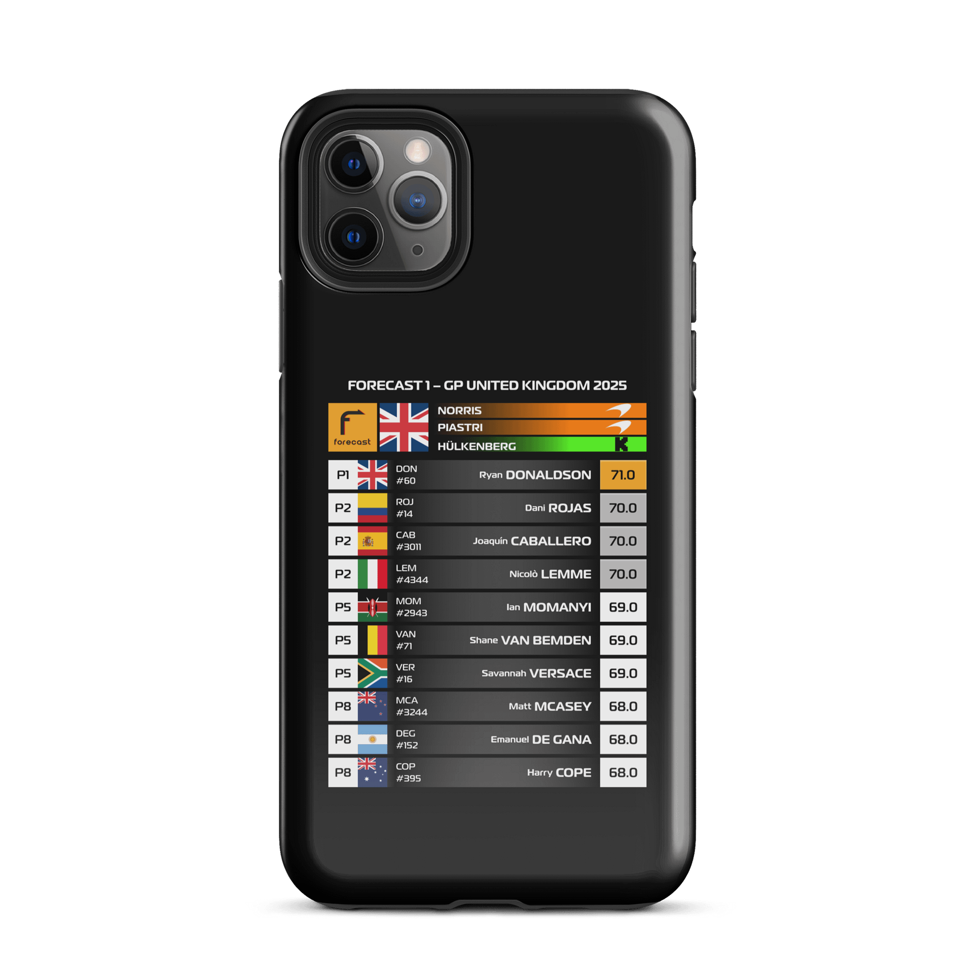 GP United Kingdom 2025 iPhone Case product image (51)