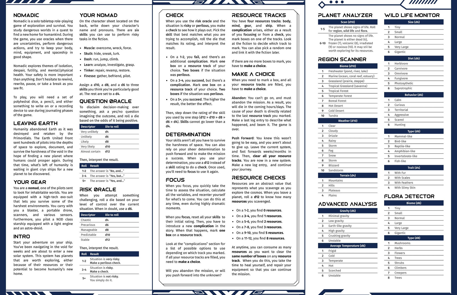 Nomadic (PDF) product image (3)