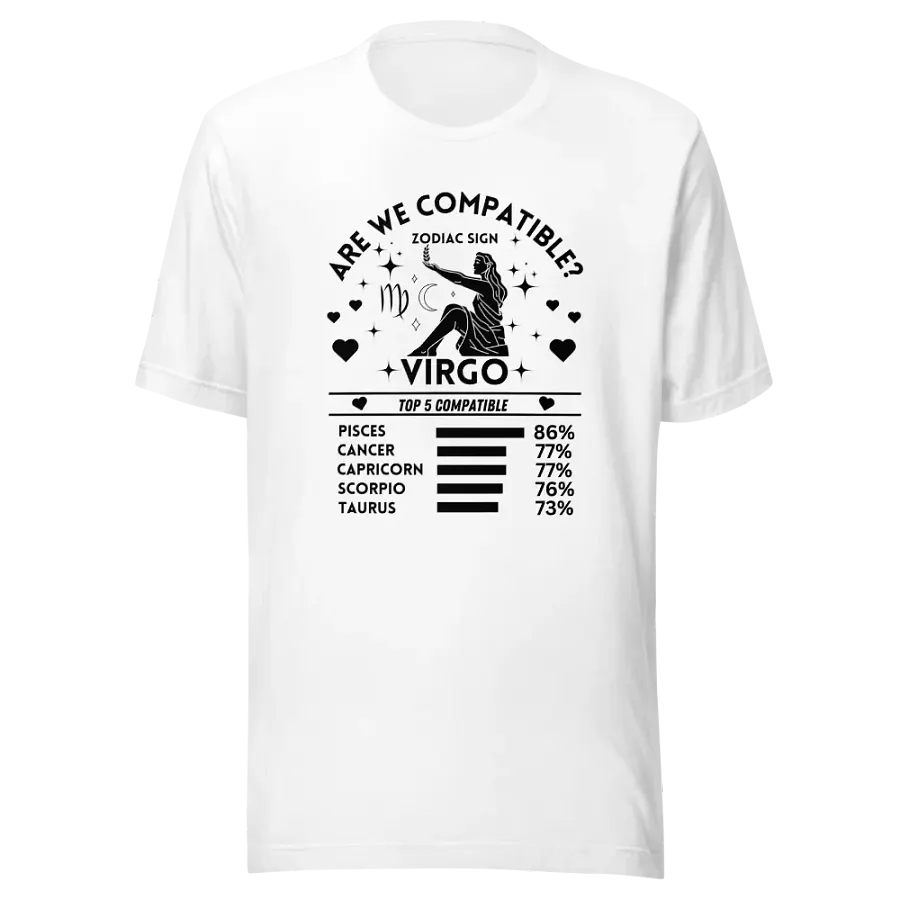 Virgo Zodiac Sign Romantic Compatibility T-Shirt - Bella Canvas 3001 Unisex Staple T-Shirt - Light Colors product image (3)
