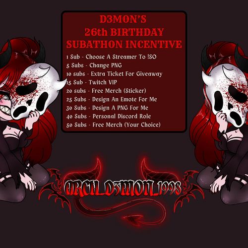 4 days to go!!!! Whoop whoop! This is the Incentives, as well as any gifts through throne towards my gpu or tooth fix will ge...