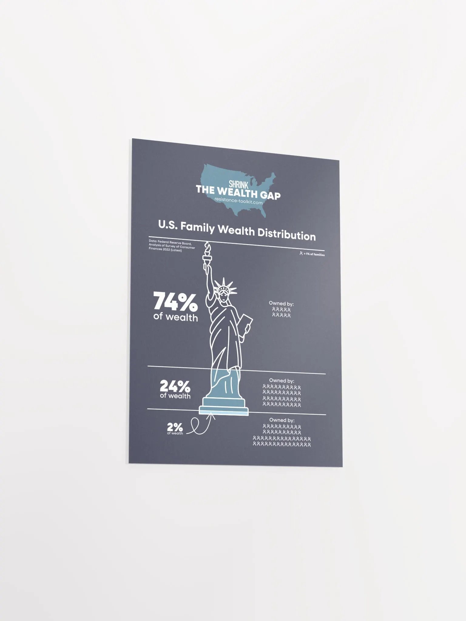 Wealth Gap Poster - Blue product image (8)