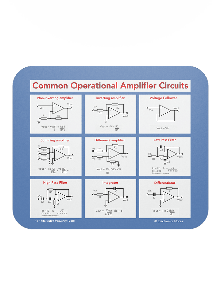 Operational Amplifier Circuits Mouse Mat product image (2)