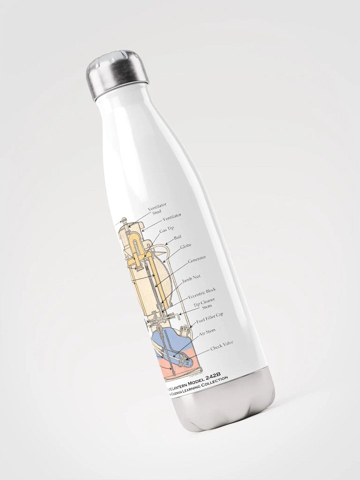 Coleman Learning Lantern Remastered Art: Water Bottle product image (1)