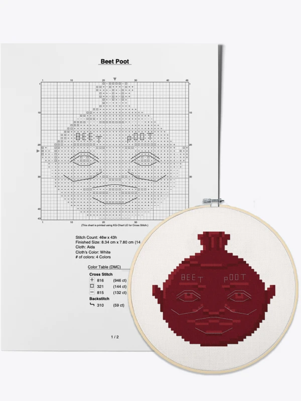 DIY Beet Poot Sampler Pattern product image (1)