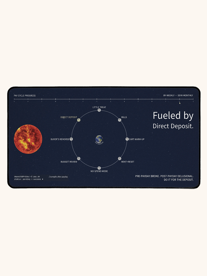 Orbit Desk Mat | WNC product image (2)