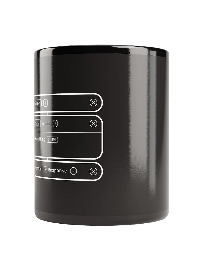 Model Actions Mug product image (2)
