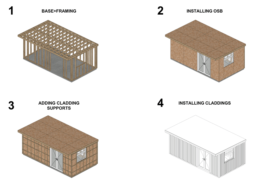 Workshop Full Plans product image (5)