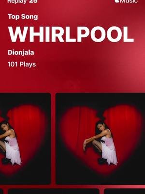 this was my top song 👀 #independentartist #spotifywrapped #editsounds #audiosforedits #newmusic 