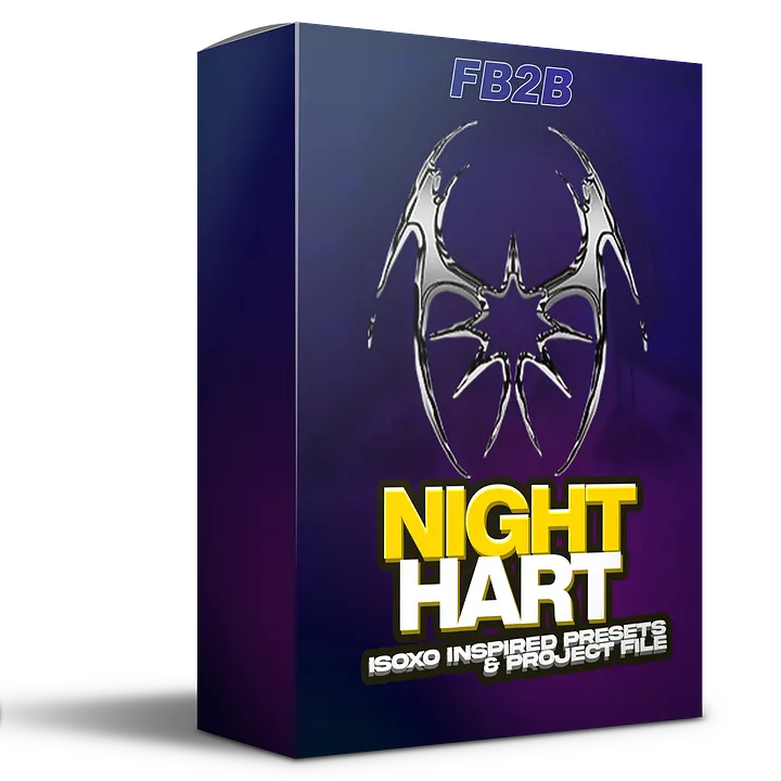 ISOxo Serum Presets & Project File, 
