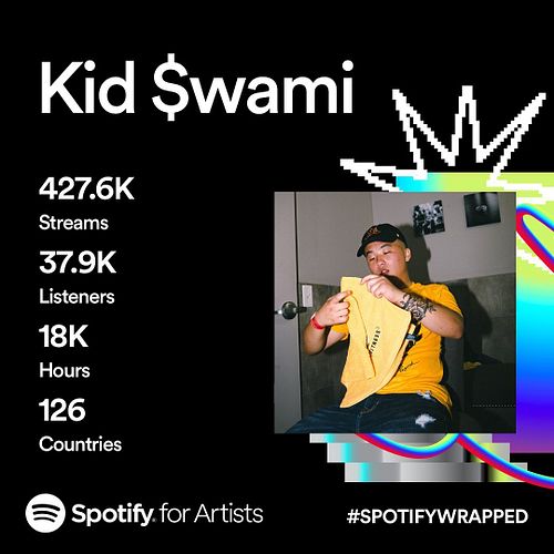 Look at what WE did. This year was a tough one for me thought I would take a huge step forward but you never know what life t...