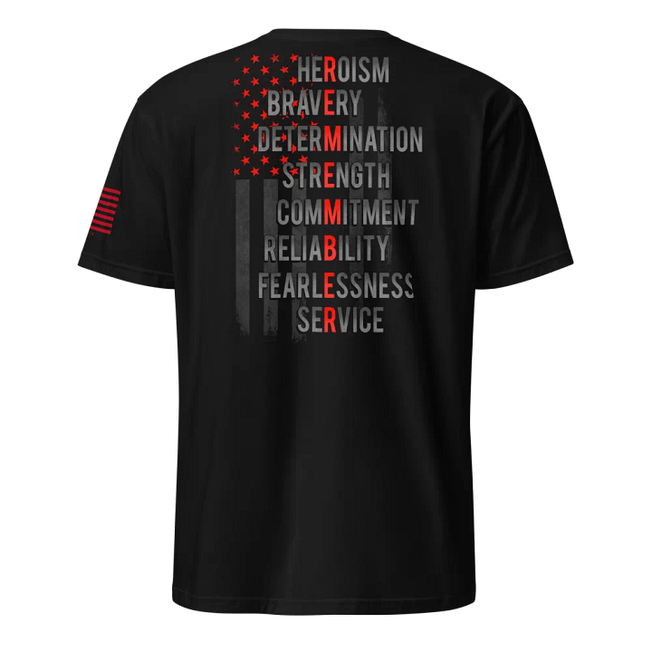 R.E.M.E.M.B.E.R. 2.0 product image (1)