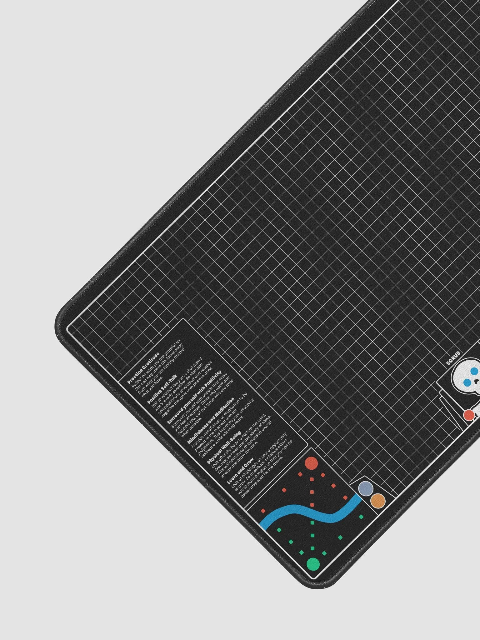 PMA Gaming Mat product image (3)