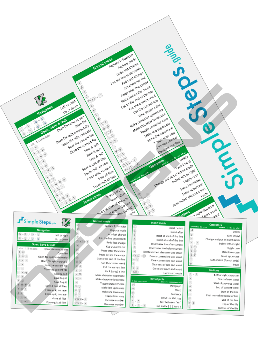 Vim Cheat Sheet - Print at Home Designs