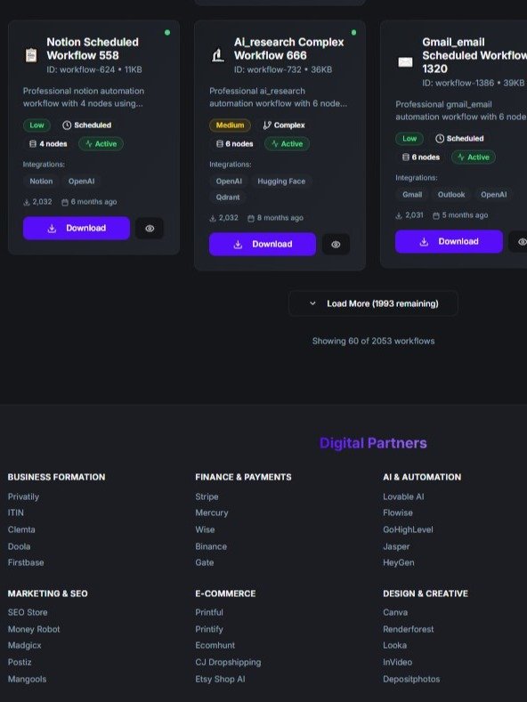 AI Automation n8n Amazing workflows 3500+ templates Bundle product image (6)
