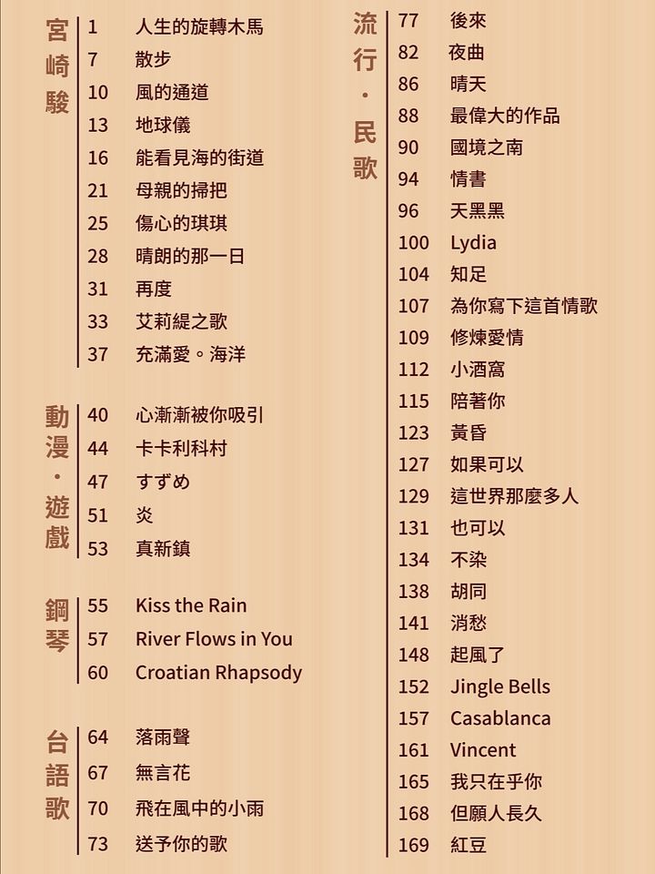 陳老師吉他編曲集五十首 [無MP3/PDF only] product image (2)