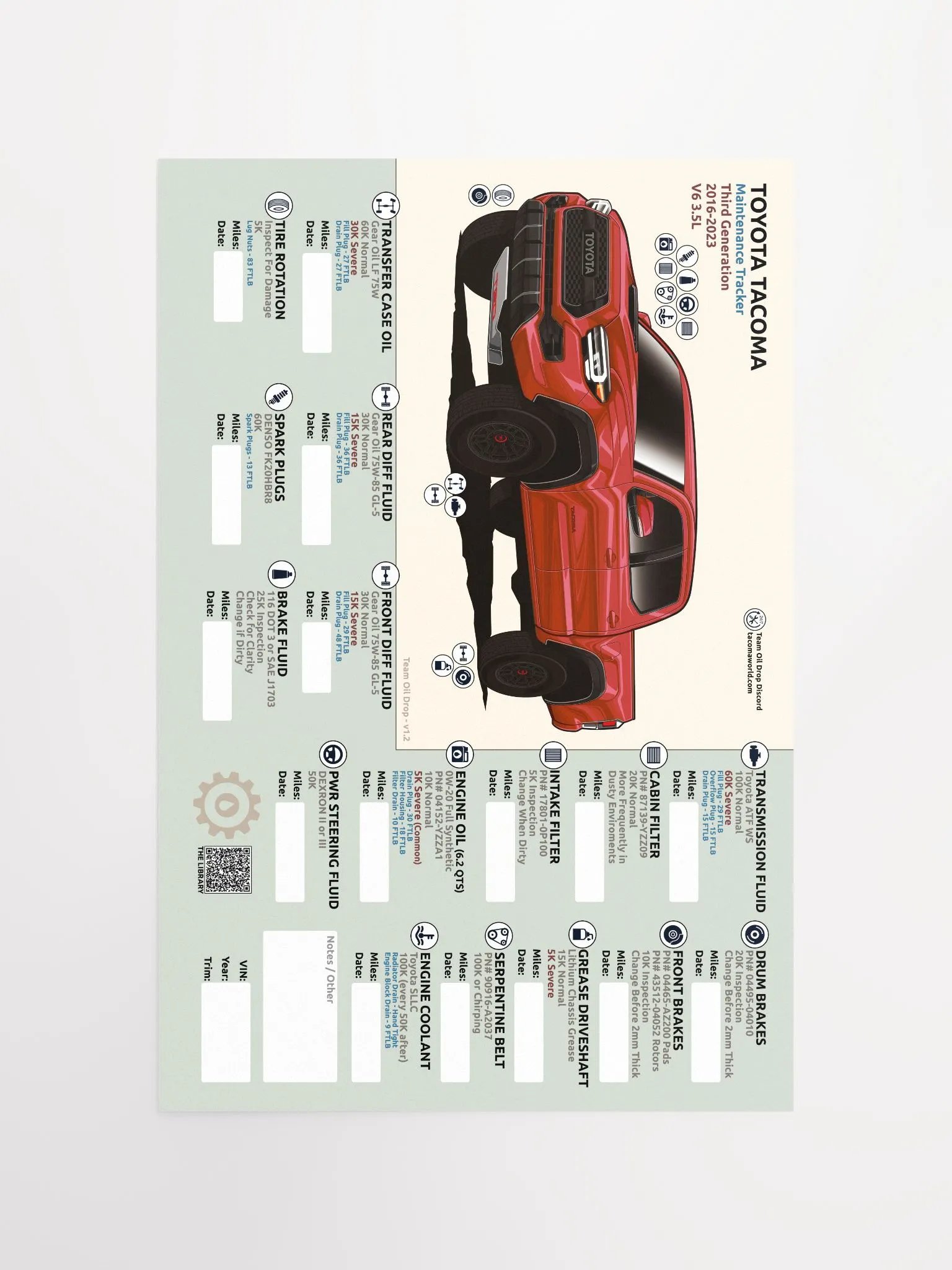 3RD GEN MAINTENANCE TRACKER V1.2 - Barcelona product image (5)