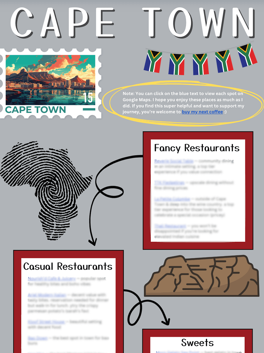 Cape Town Guide + Recommendations product image (1)