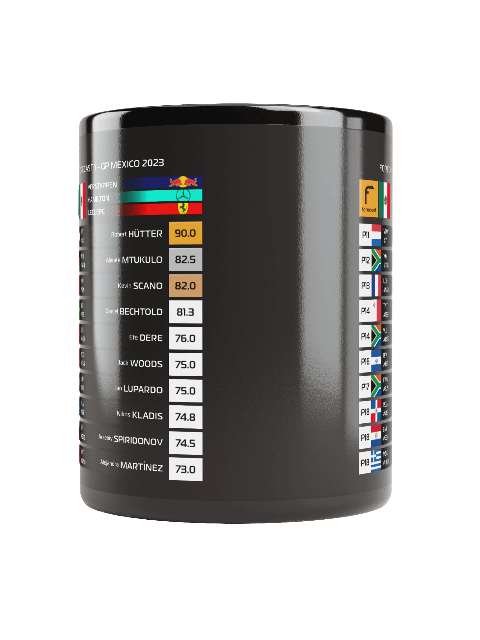 GP Mexico 2023 Mug product image (6)