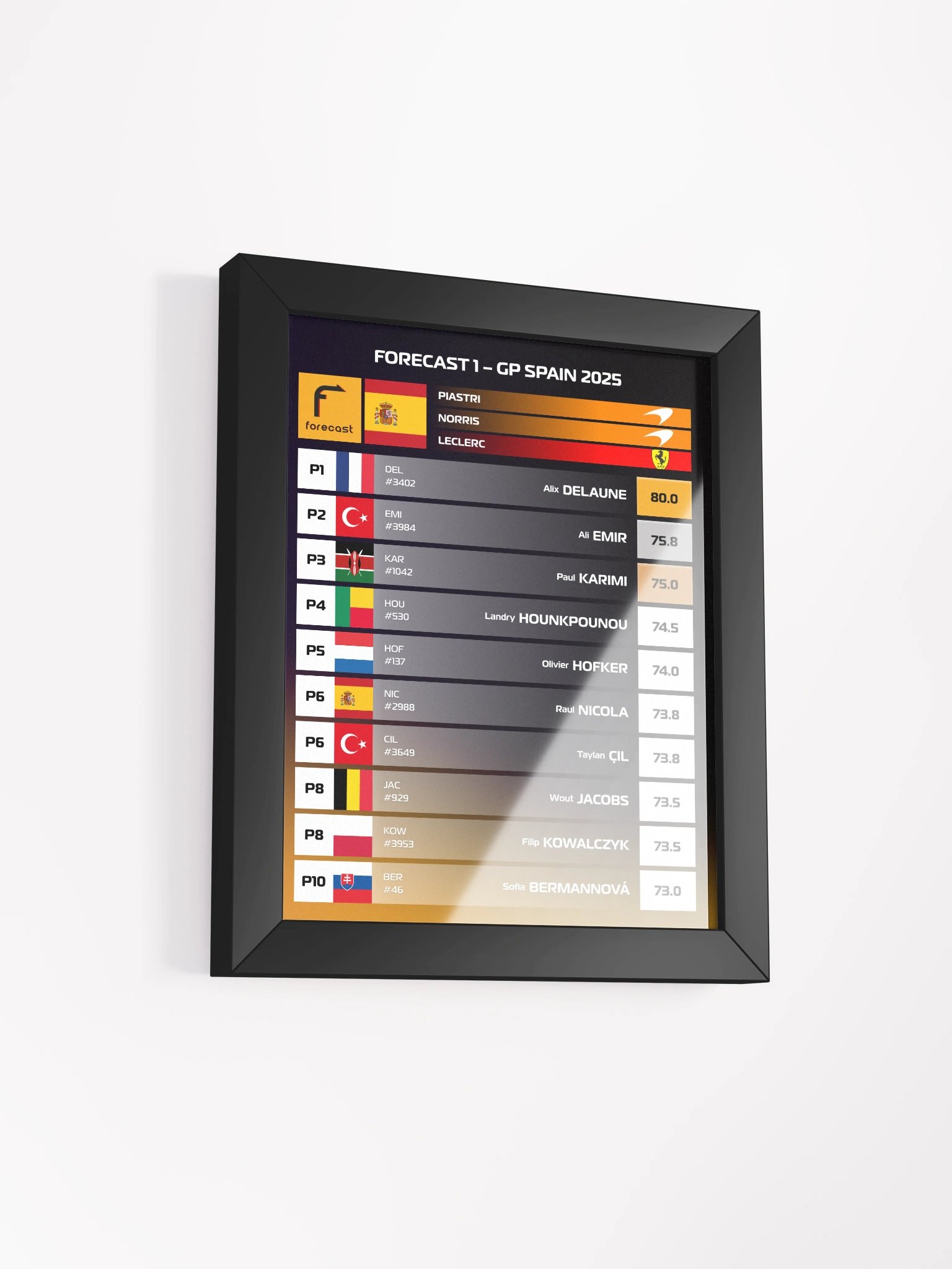 GP Spain 2025 Frame product image (2)