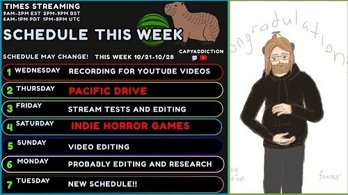 New Schedule!! Working a lot on my editing recently! I Finished my testing and seems Videos, Everyday get the most traction o...