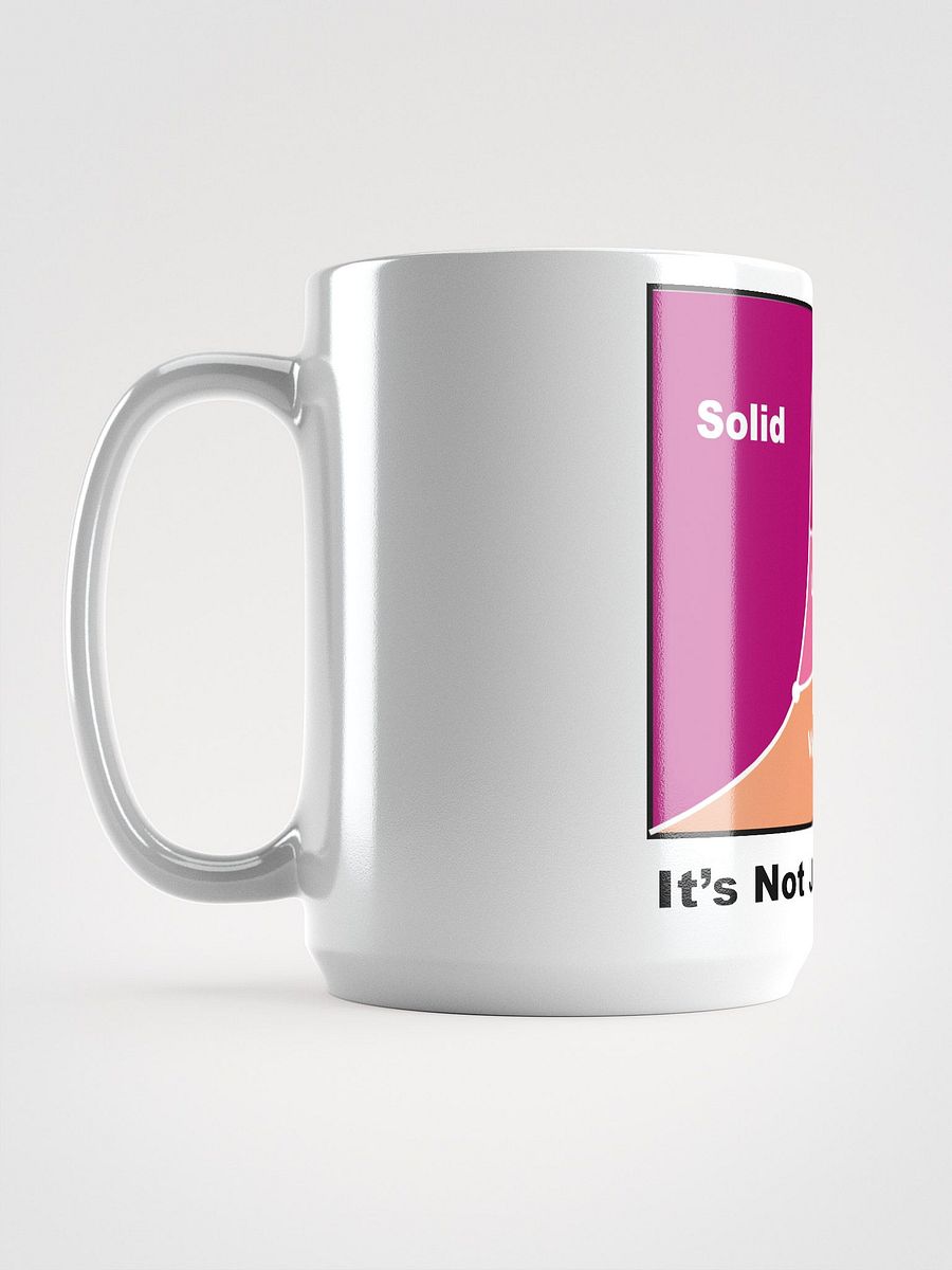 It's Not Just a Phase- Lesbian Mug product image (6)