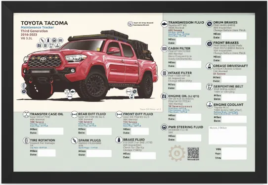 3rd Gen Maintenance Tracker v1.1 - Red (Framed) product image (1)